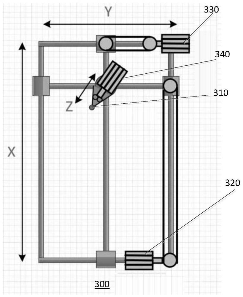 Panel operating system, robot, elevator control device and method