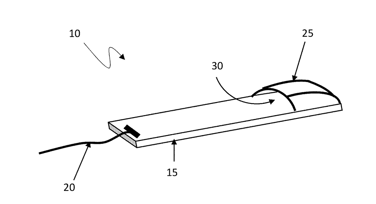 Soft tissue creep prevention device