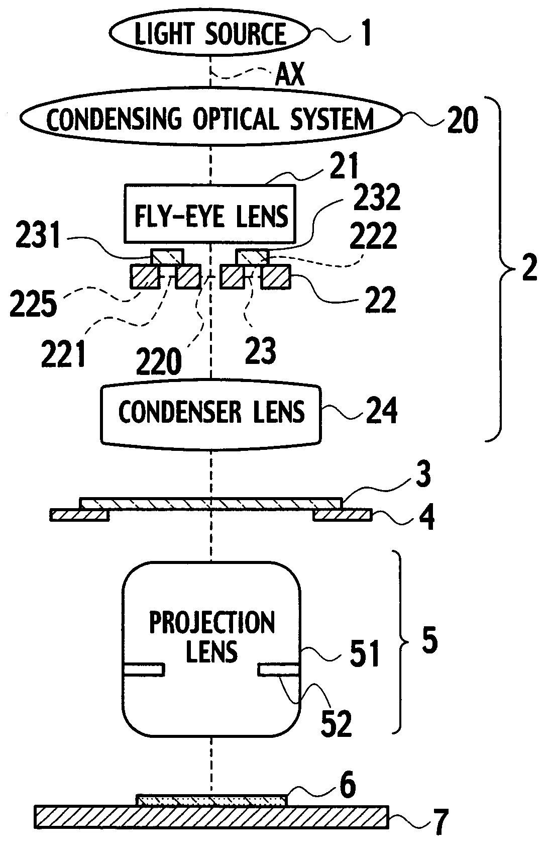 Exposure system, exposure method and method for manufacturing a semiconductor device