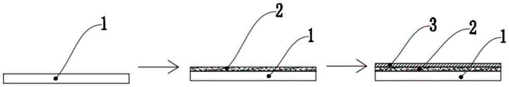 A preparation method of one-time fired glass-ceramic composite board