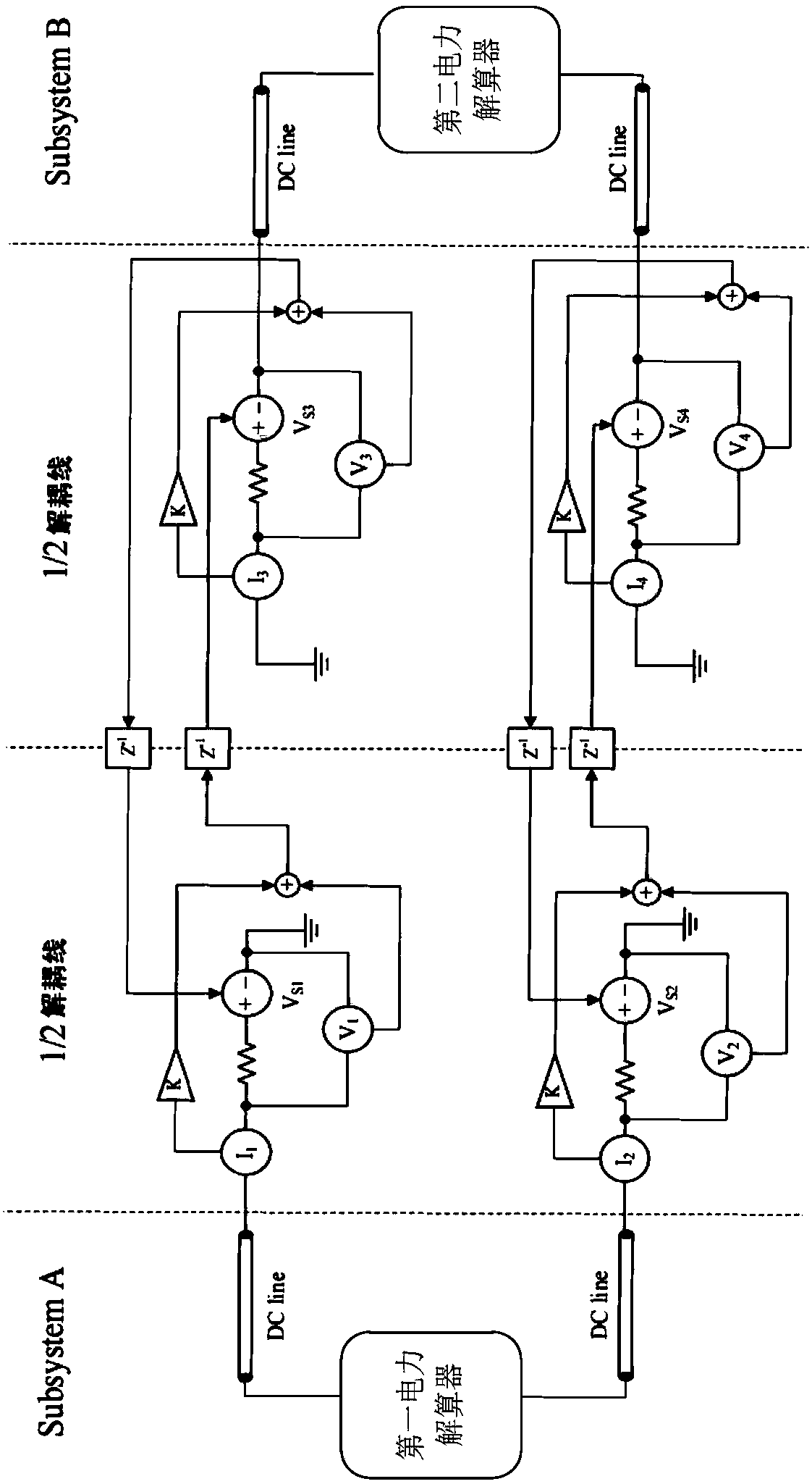 Emulation platform of MMC system based on FPGA