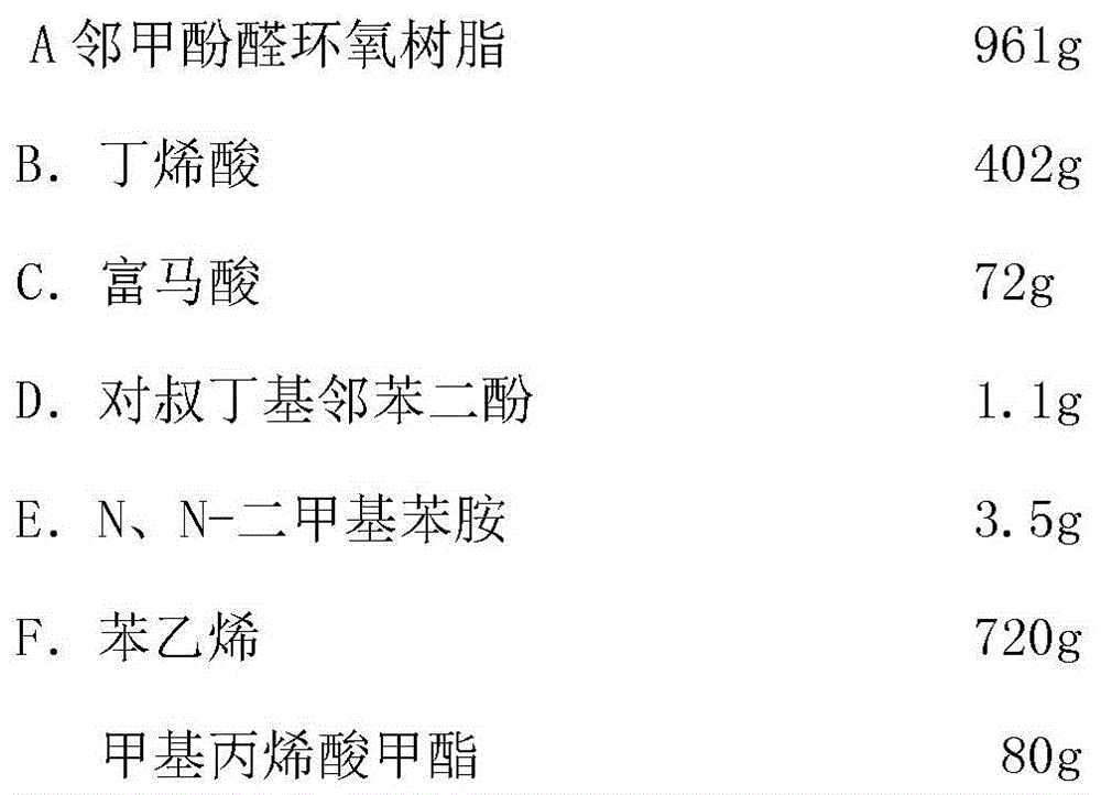 A kind of vinyl ester resin and preparation method thereof