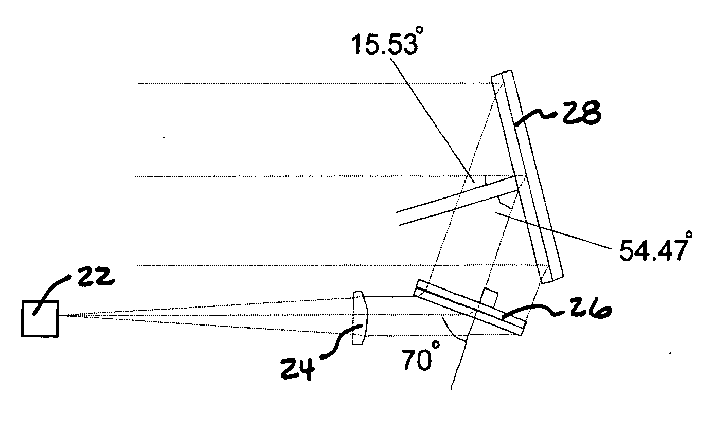 Low profile holographic sight and method of manufacturing same