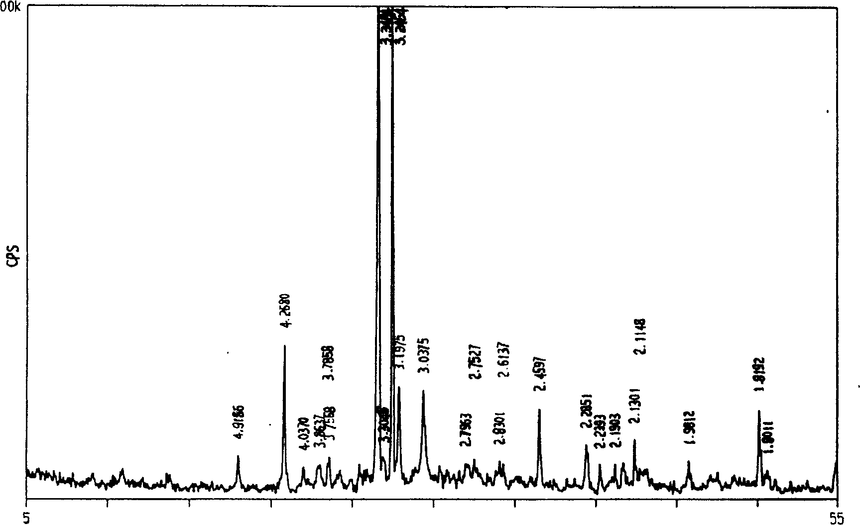 No-baking brick made of oil field sludge and its production process