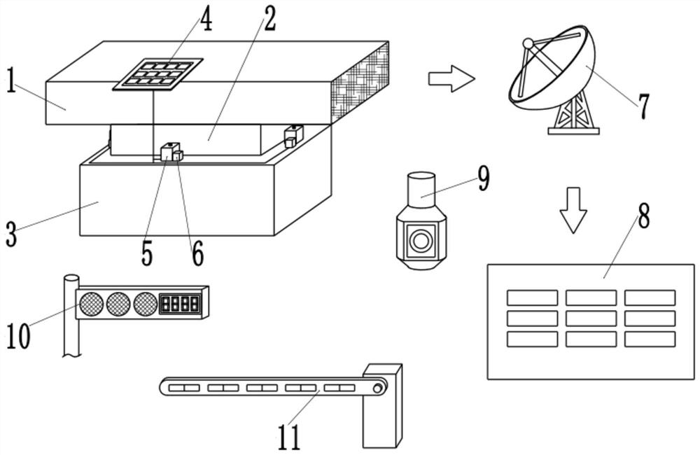 Bridge electronic safety early warning system based on 5G technology