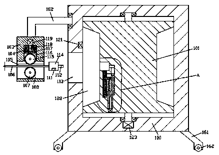 A novel kitchen aste source classification and pretreatment system