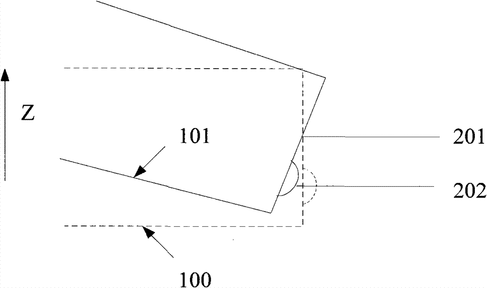 Method for eliminating oblique error caused by surface shape of elongated lens