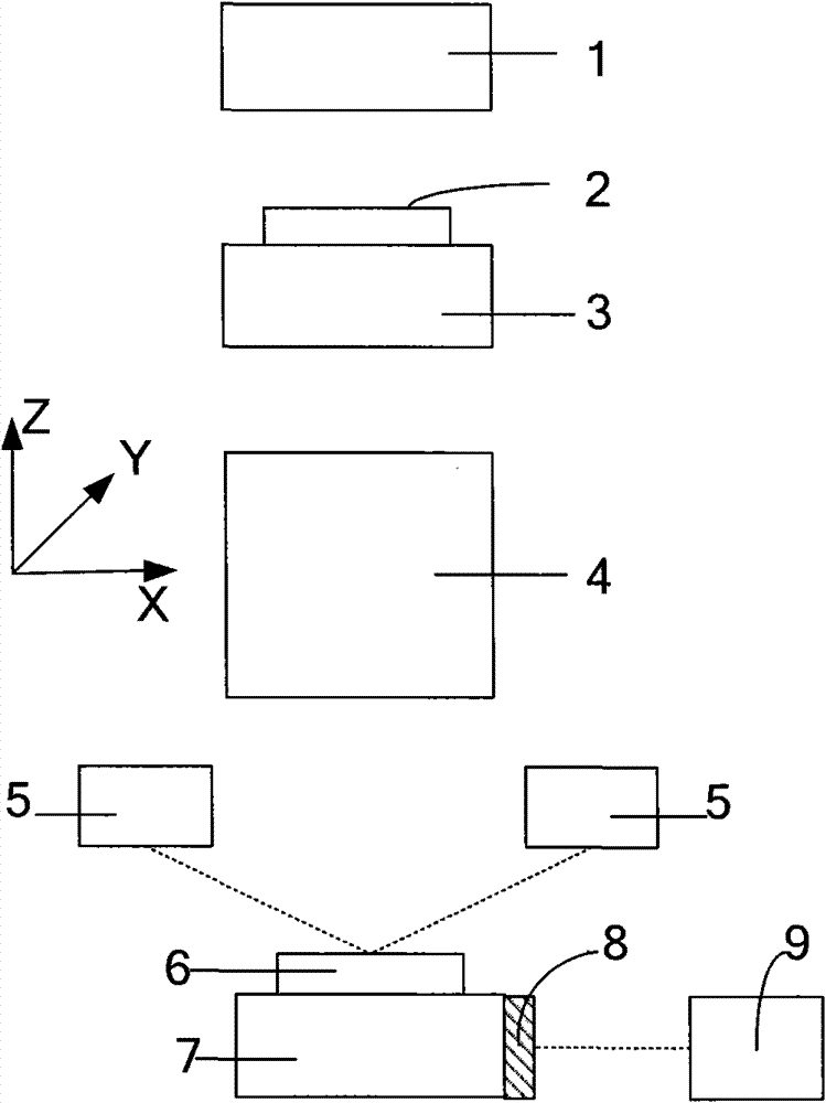 Method for eliminating oblique error caused by surface shape of elongated lens