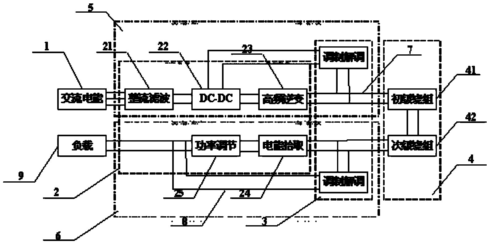 Rotary wireless electricity energy and signal transmitting system for measurement-while-drilling instrument