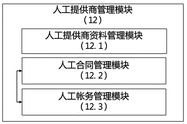 Engineering information management system