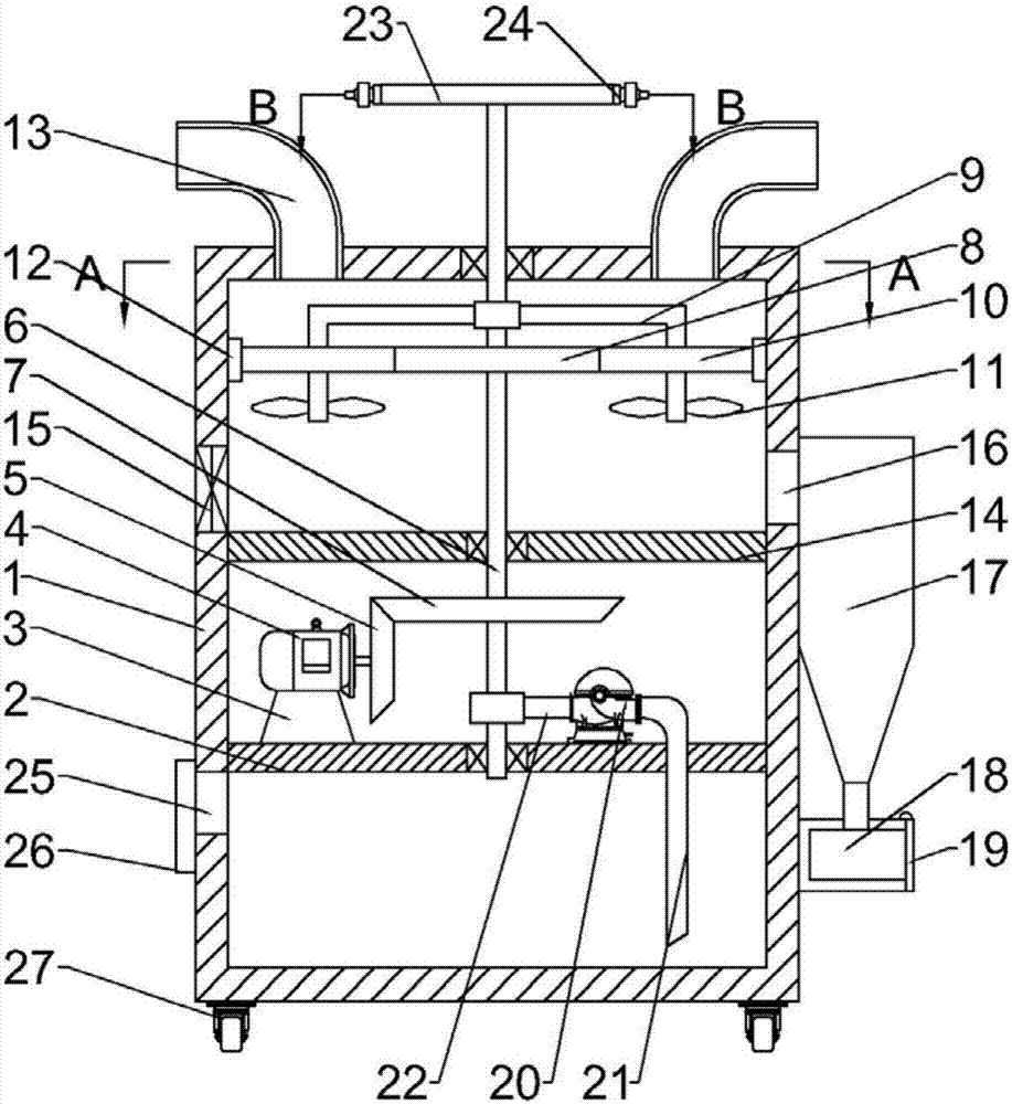 Dust absorbing and treating device for building site