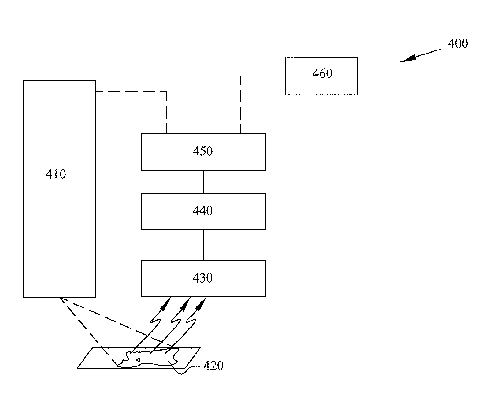 Method and apparatus for interactive hyperspectral image subtraction