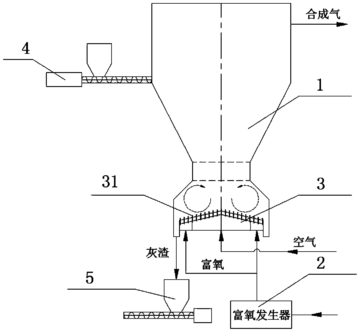 Internal circulating fluidized-bed oxygen-enriched gasification device