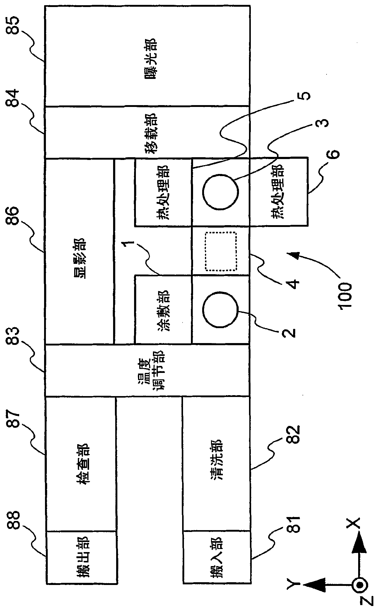 Substrate processing device