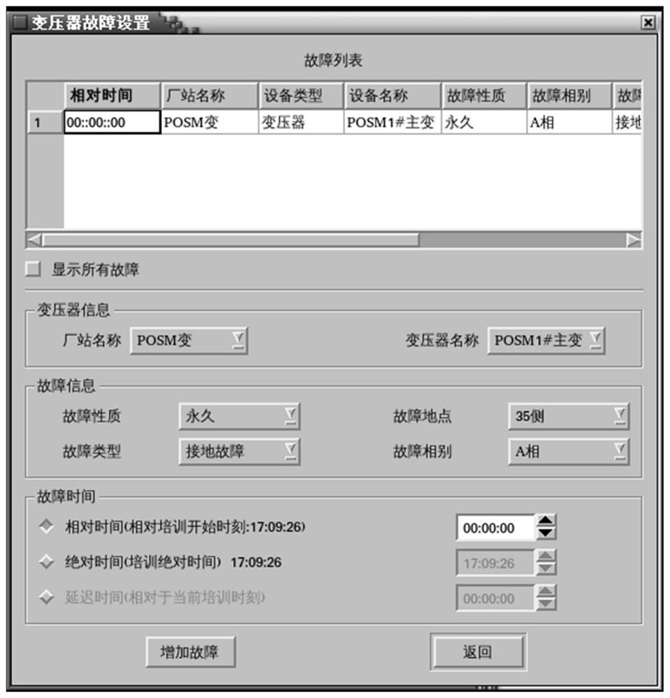 A Reasoning-Based Training Simulation Method for Intelligent Power Fault Emergency Handling