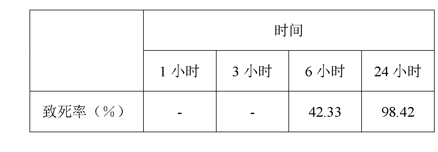 Active fermentation broth and application thereof