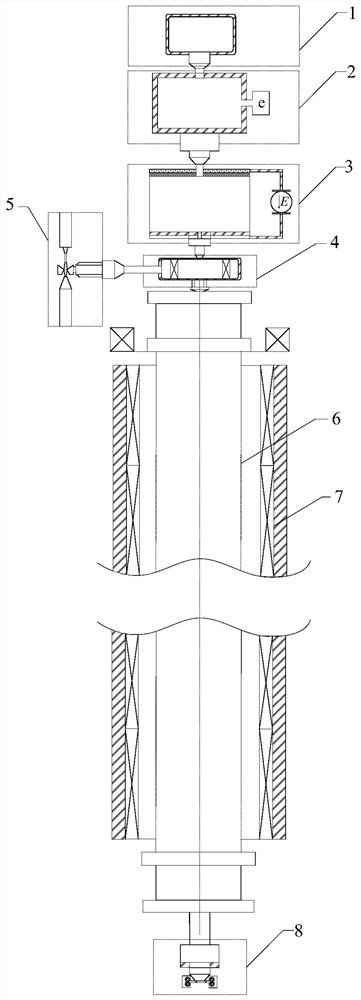 Micro-fiber high-energy implantation facility for manufacturing three-dimensional reinforced carbon fiber composite material