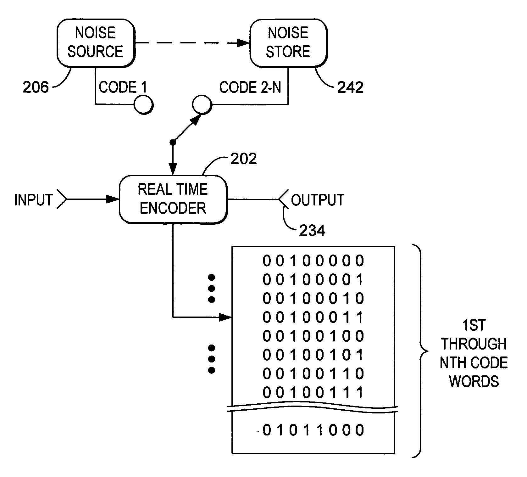 Internet linking from audio and image content