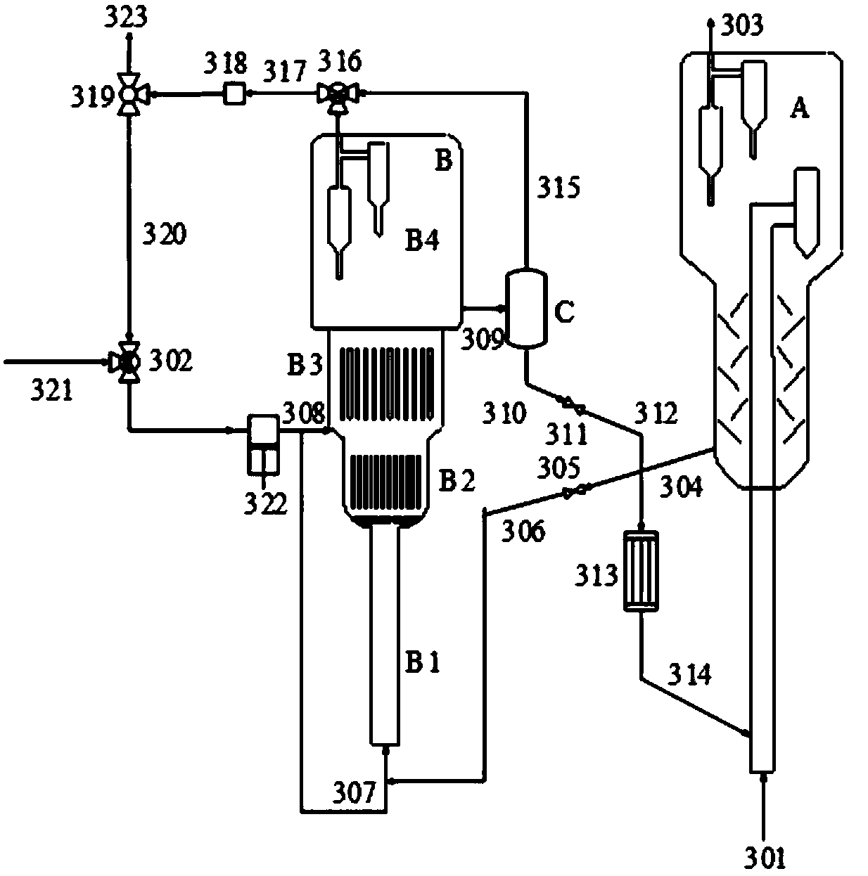 Regeneration method for adsorbent and flue gas purifying method