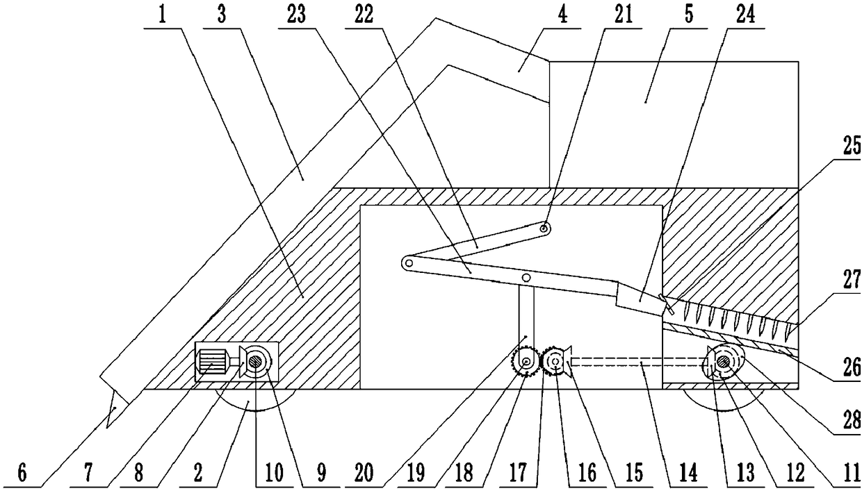 Vegetable harvesting equipment