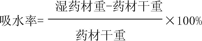 Chinese medicinal preparation for treating cough with asthma and preparation method thereof