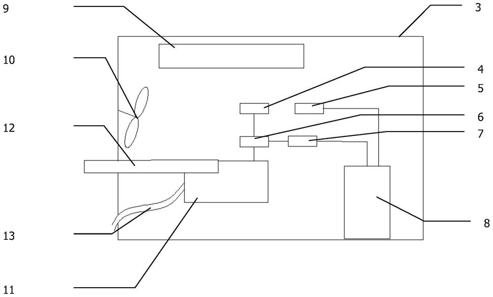 Ring main unit dehumidification system based on wind-solar complementary self-energization