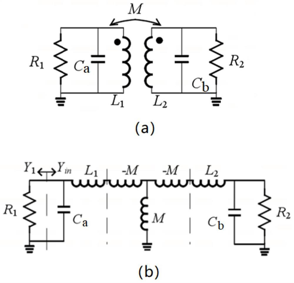 High-efficiency broadband radio frequency power amplifier