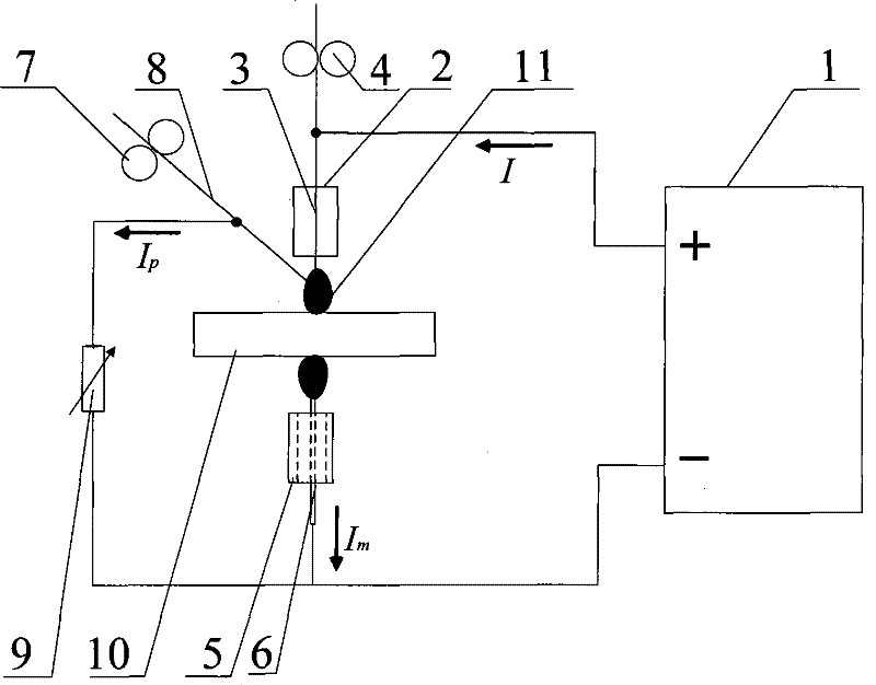 Two-sides arc-welding device based on welding wire diffluence and welding method thereof