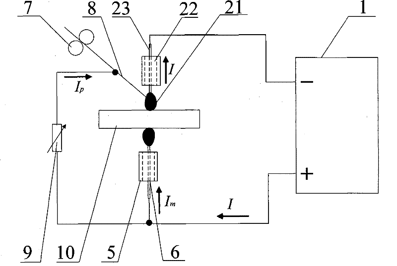 Two-sides arc-welding device based on welding wire diffluence and welding method thereof