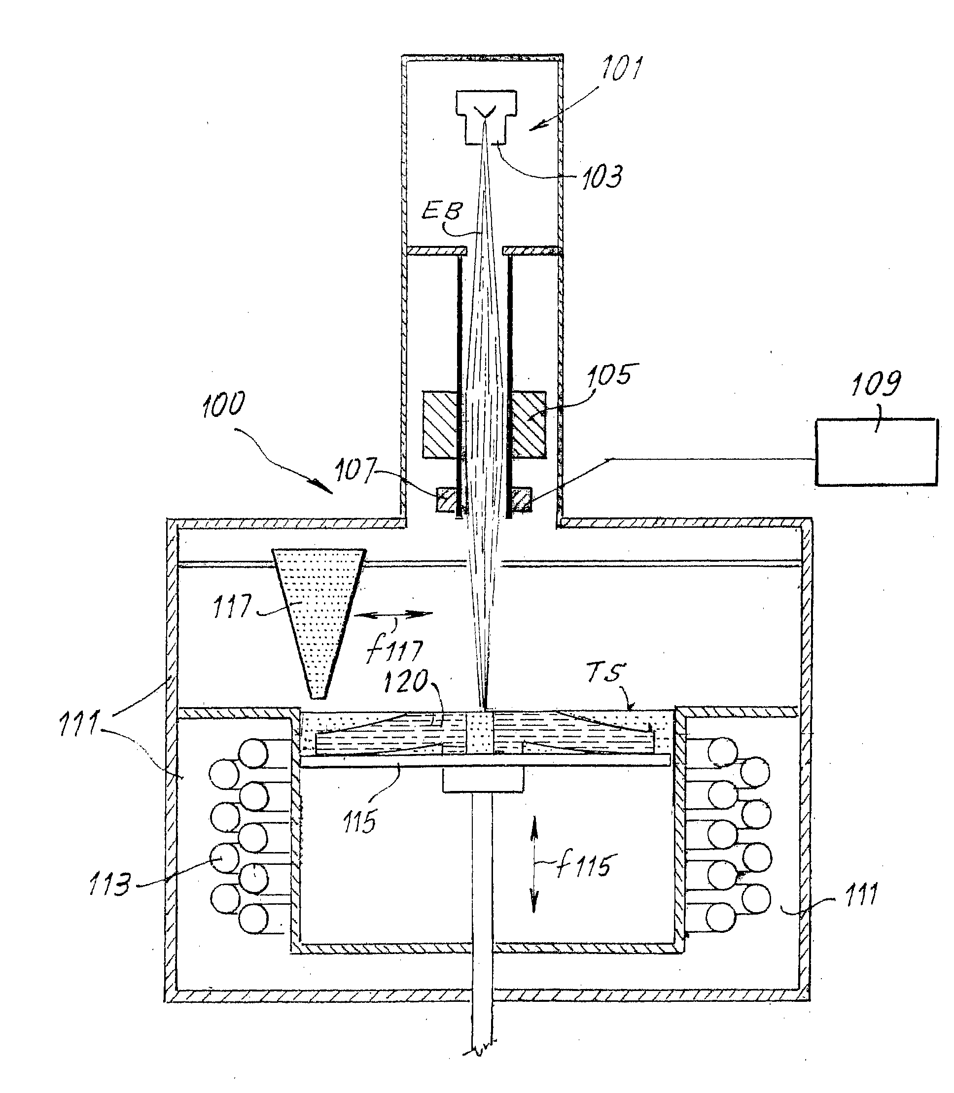 Turbo-machine impeller manufacturing