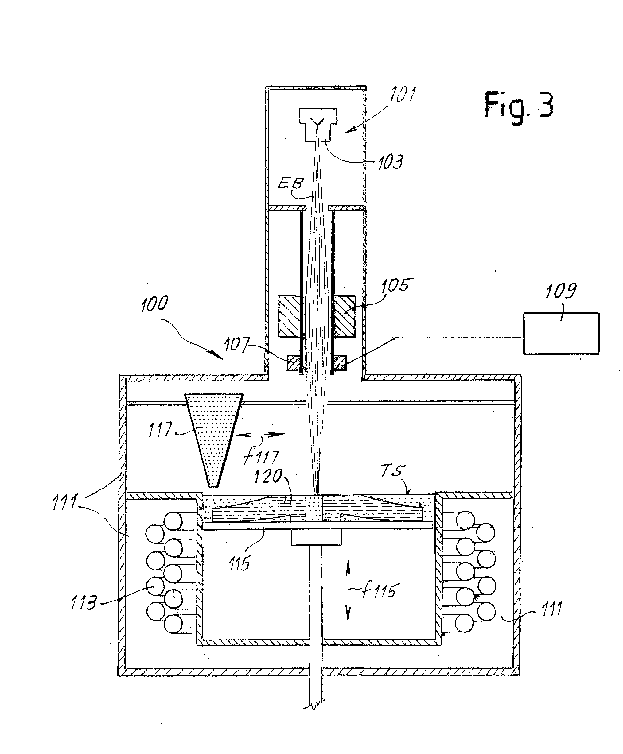 Turbo-machine impeller manufacturing