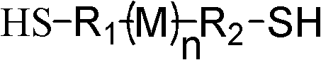 Preparation method of double-mercapto-terminal polymer