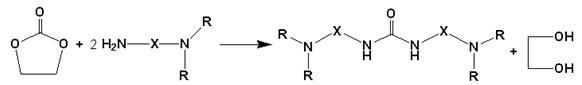 Compound containing tertiary amine derivatives, preparation method and application thereof