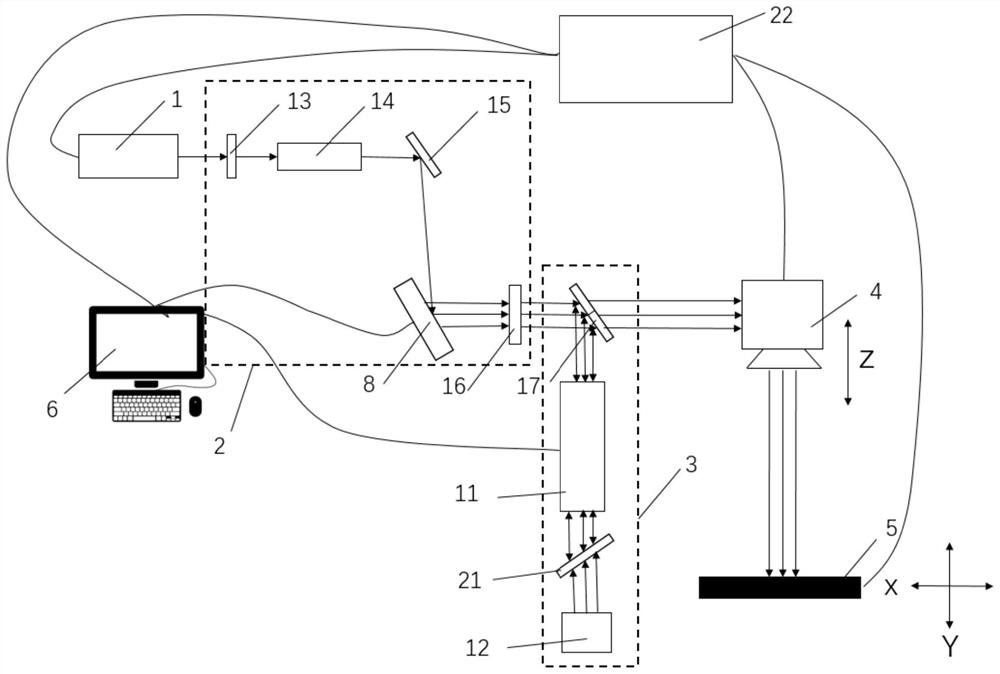 Multi-beam laser amplification scanning processing system and method based on light field regulation and control