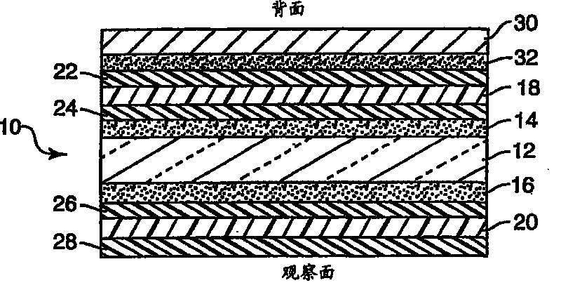 Polarizers for use with liquid crystal displays