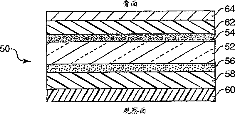 Polarizers for use with liquid crystal displays