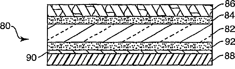 Polarizers for use with liquid crystal displays