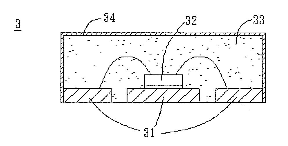 Semiconductor package and manufacturing method thereof