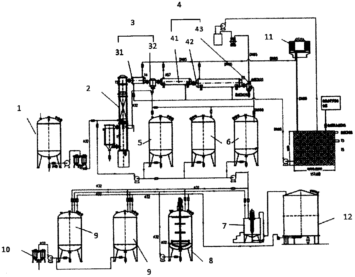 Production process and processing production line for wood vinegar compound preparation