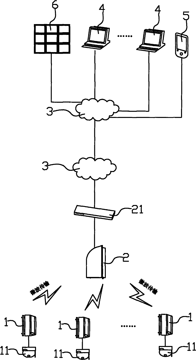 Monitoring system for monitoring orientation of fishing boats