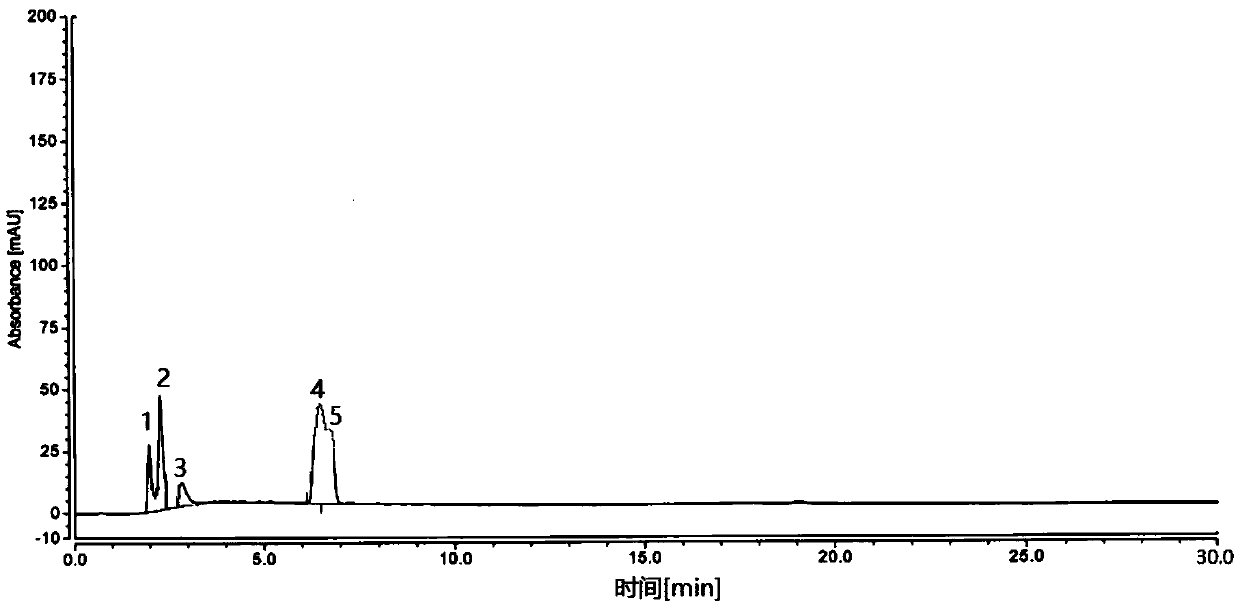 Detection method for 1-(2, 3-dichlorophenyl) piperazine hydrochloride and related substances thereof