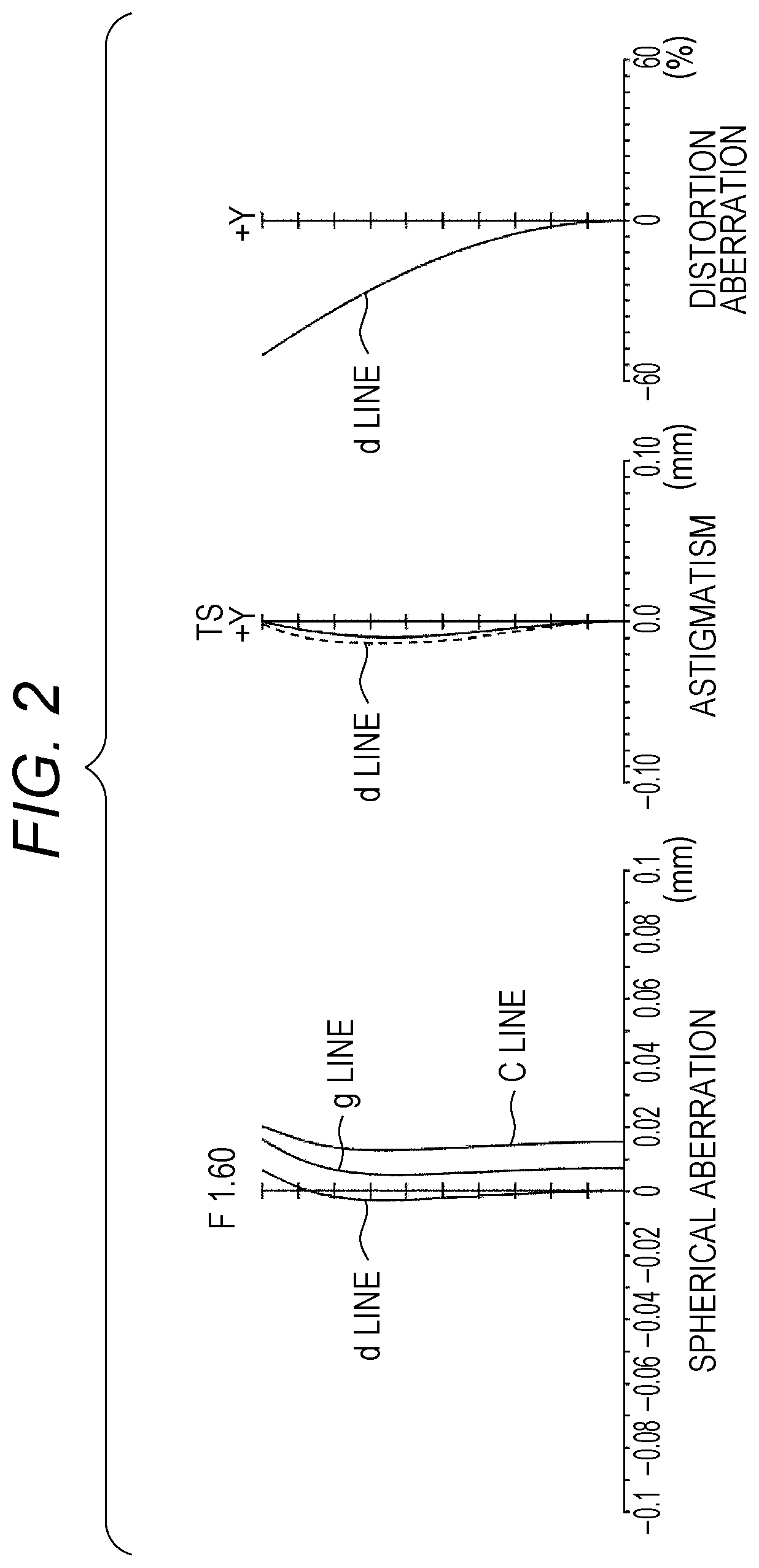 Imaging lens and imaging device