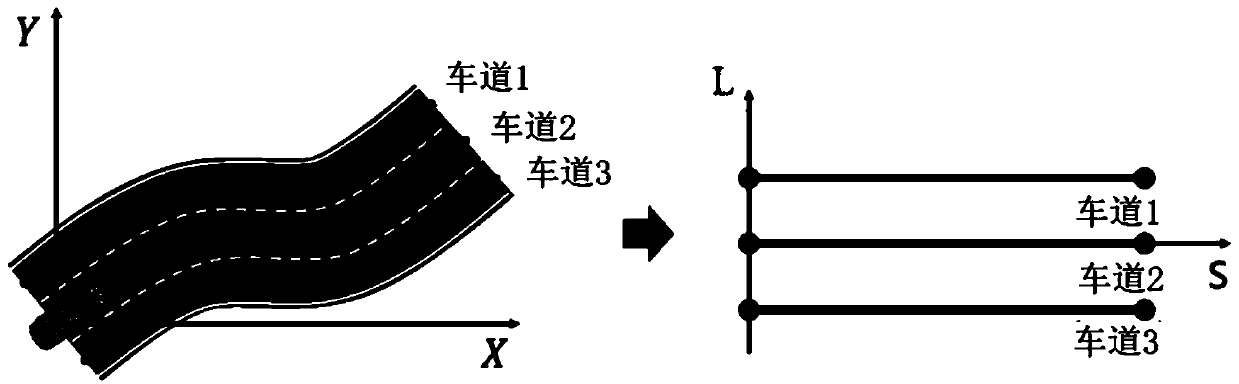 Automatic driving control method and device, vehicle and storage medium