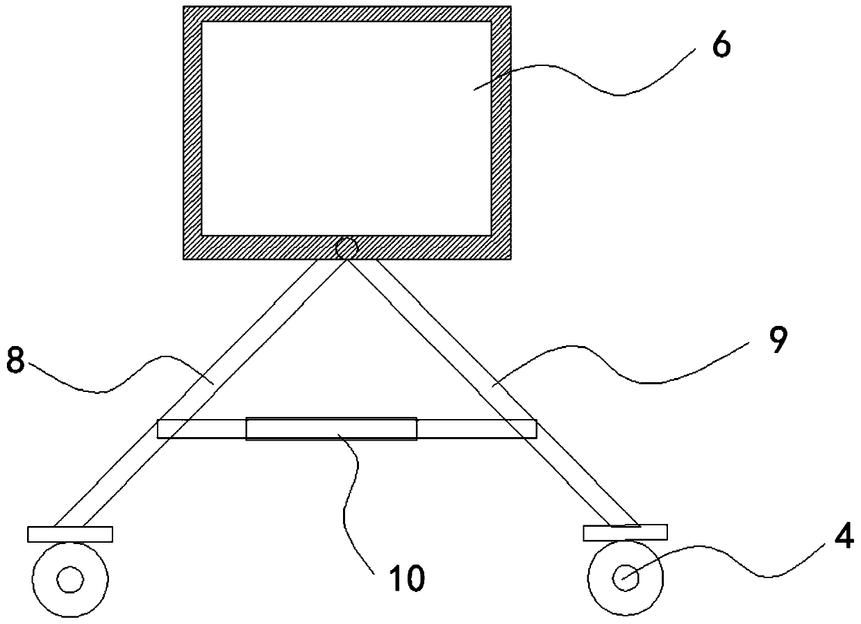 Vegetable Harvesting Equipment