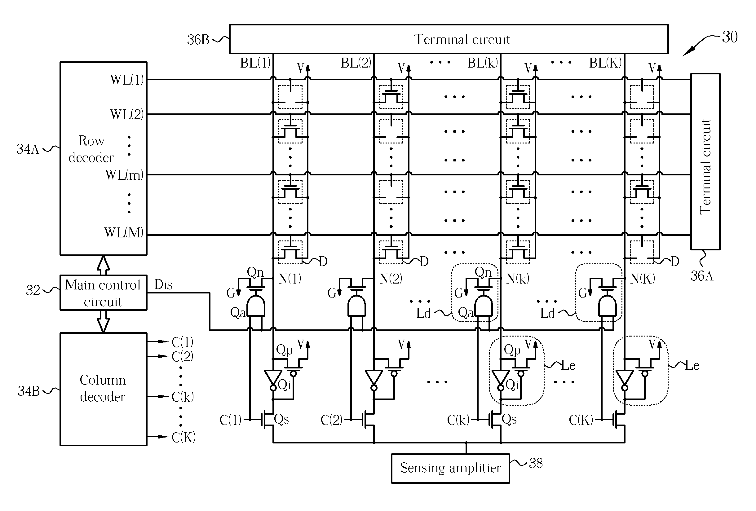 High-performance memory and related method