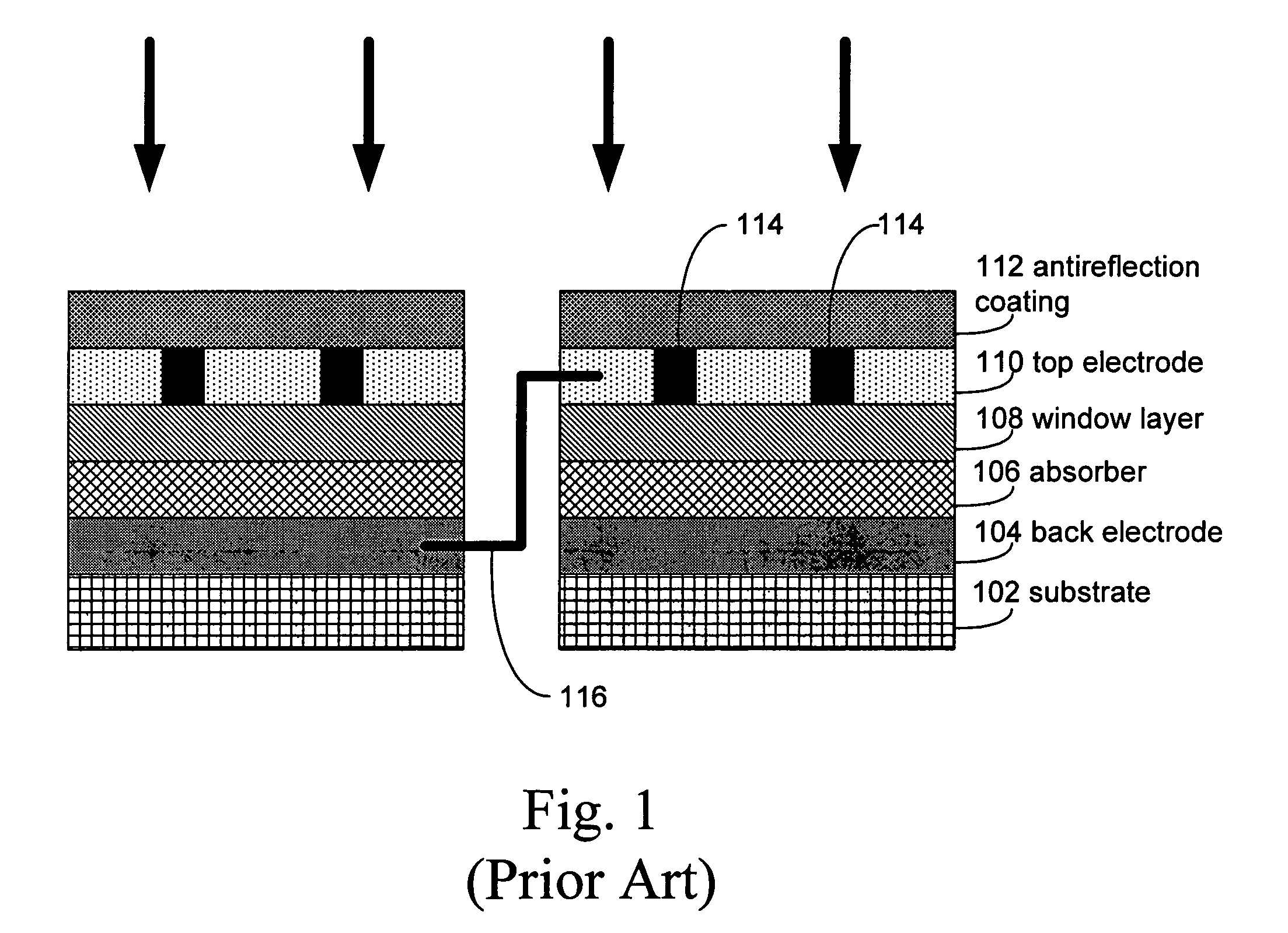 Monolithic integration of cylindrical solar cells