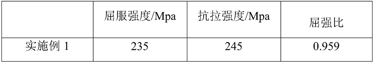 Production method of 6063 aluminium alloy section