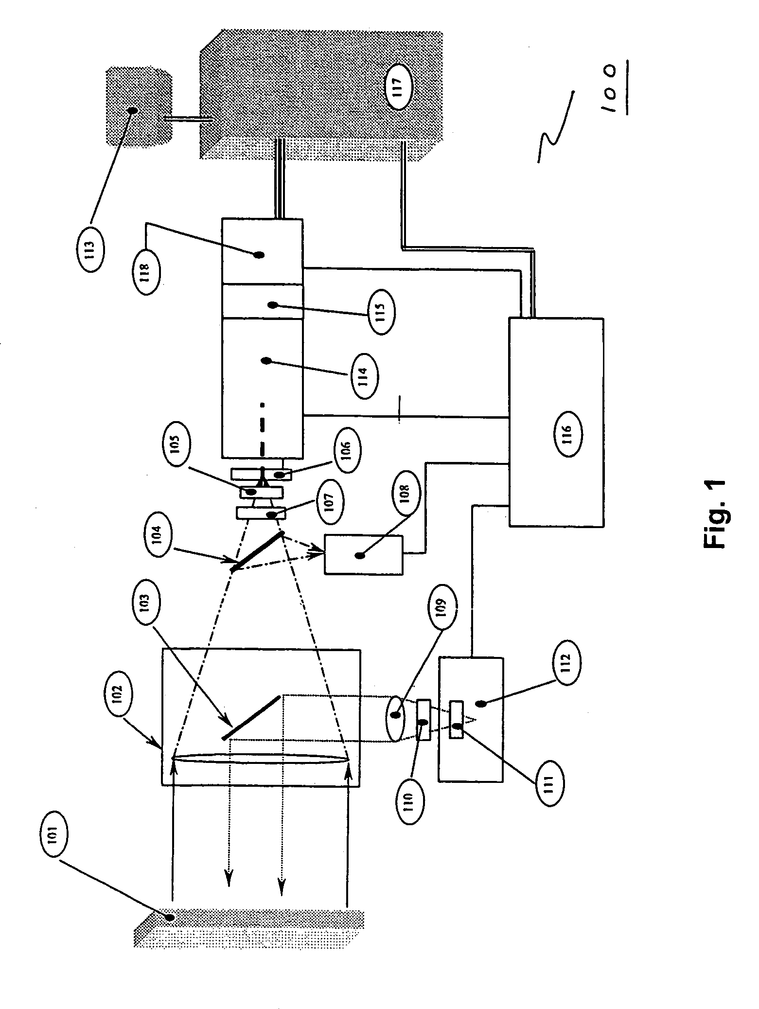 System and methods for detection and identification of chemical substances