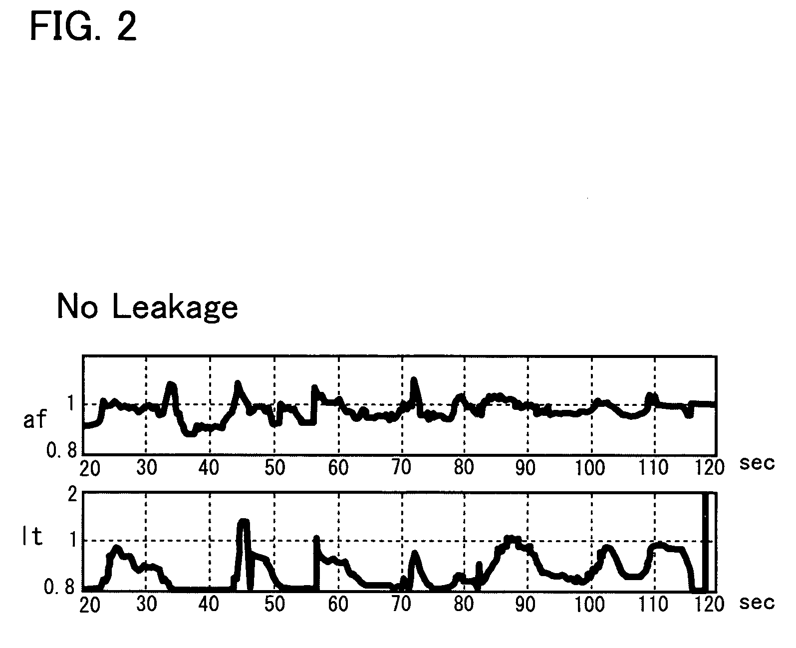 Leakage detecting apparatus for an exhaust gas re-circulating system of an engine