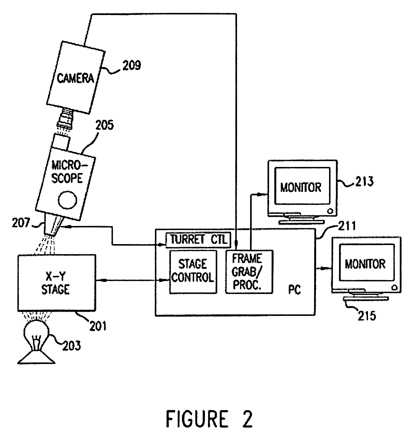 Method and apparatus for computer controlled rare cell, including fetal cell, based diagnosis